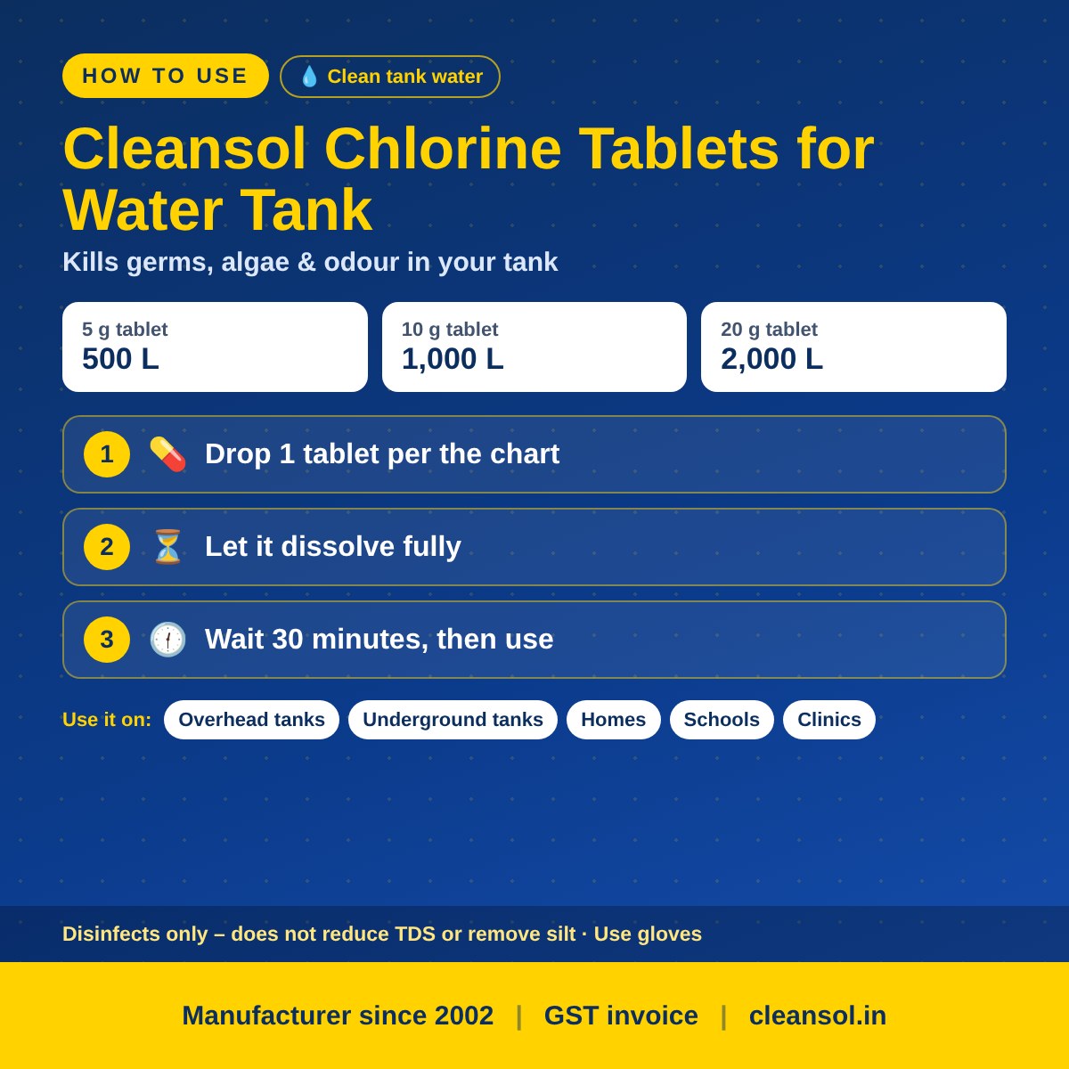 How to Use Chlorine Tablets for Water Tanks – Dose Chart, Drinking Water & Safety