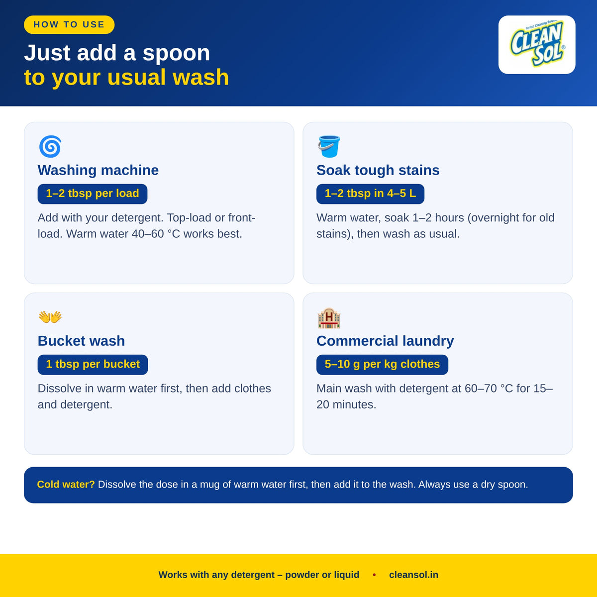 How to use oxygen bleach – 1–2 tablespoons per machine load, soak or bucket wash in warm water