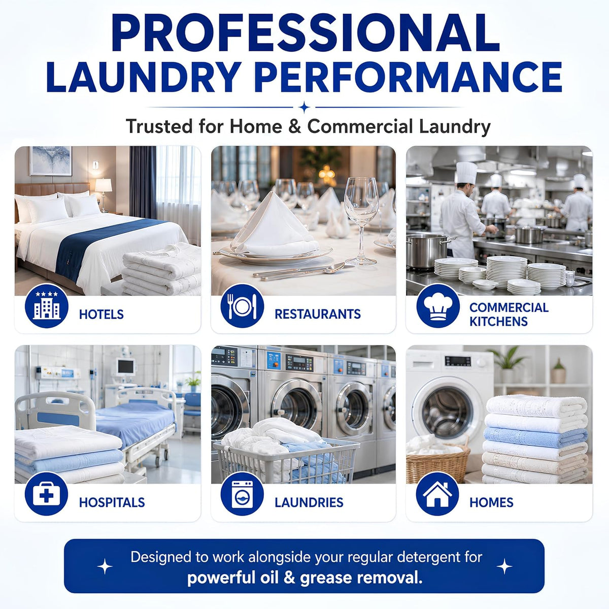 Cleansol 200 S Laundry Emulsifier
