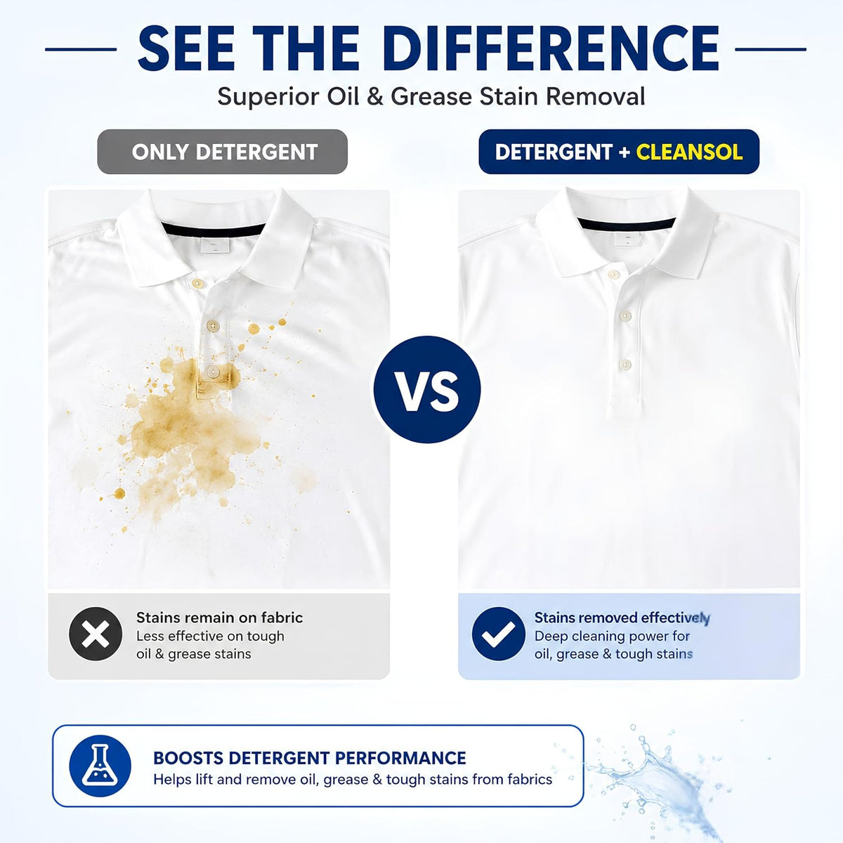 Cleansol 200 S Laundry Emulsifier