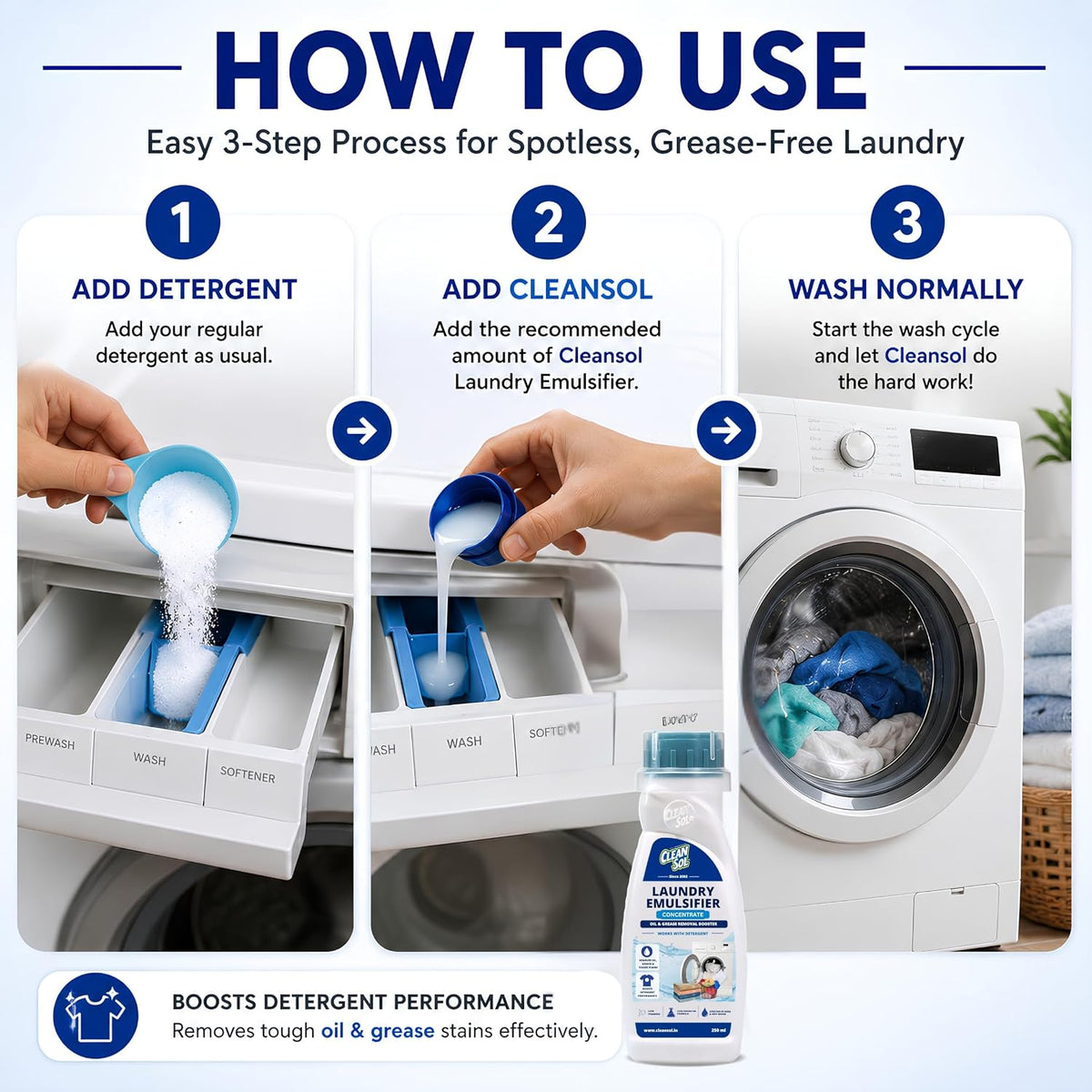 Cleansol 200 S Laundry Emulsifier