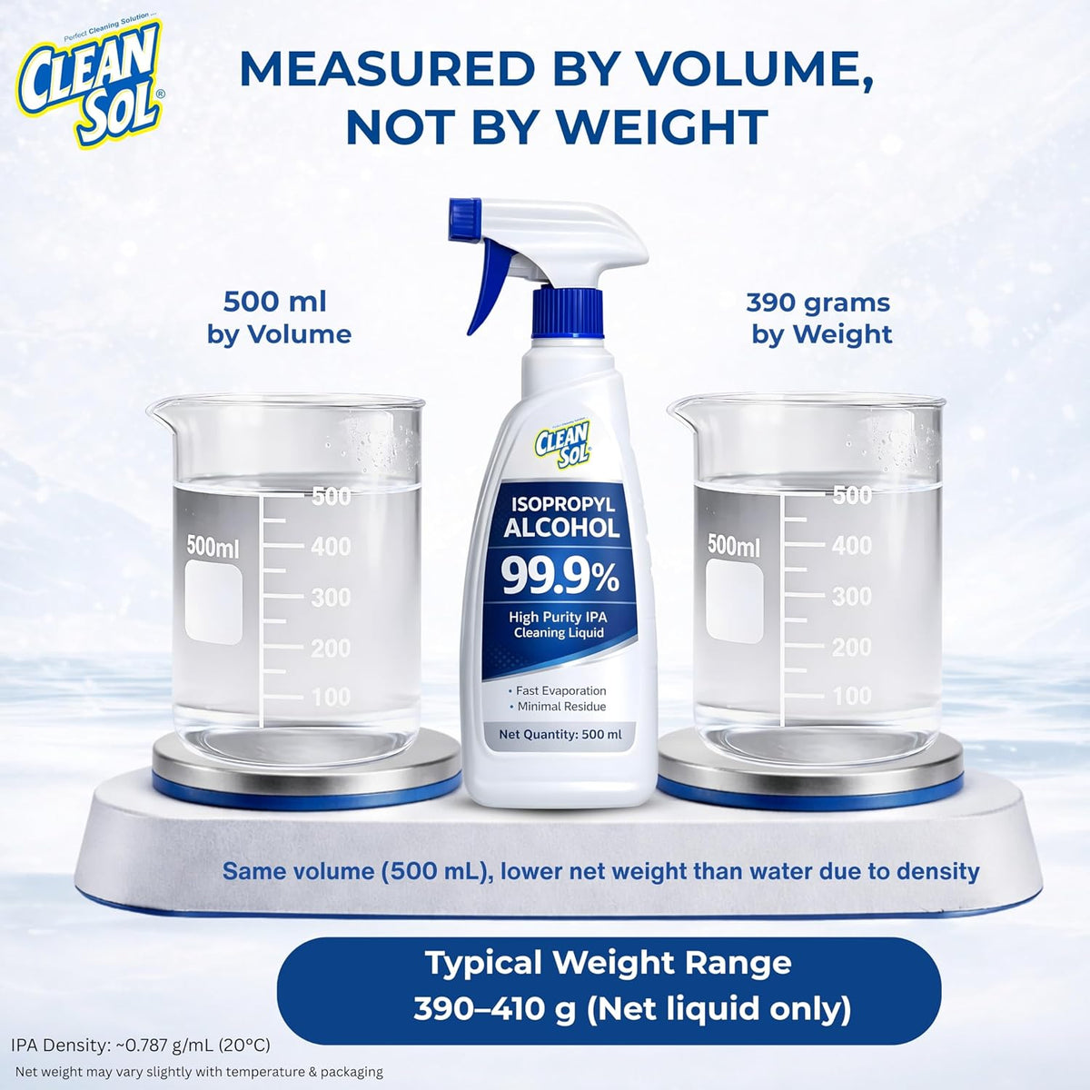 Cleansol Isopropyl Alcohol 99.9% (IPA)