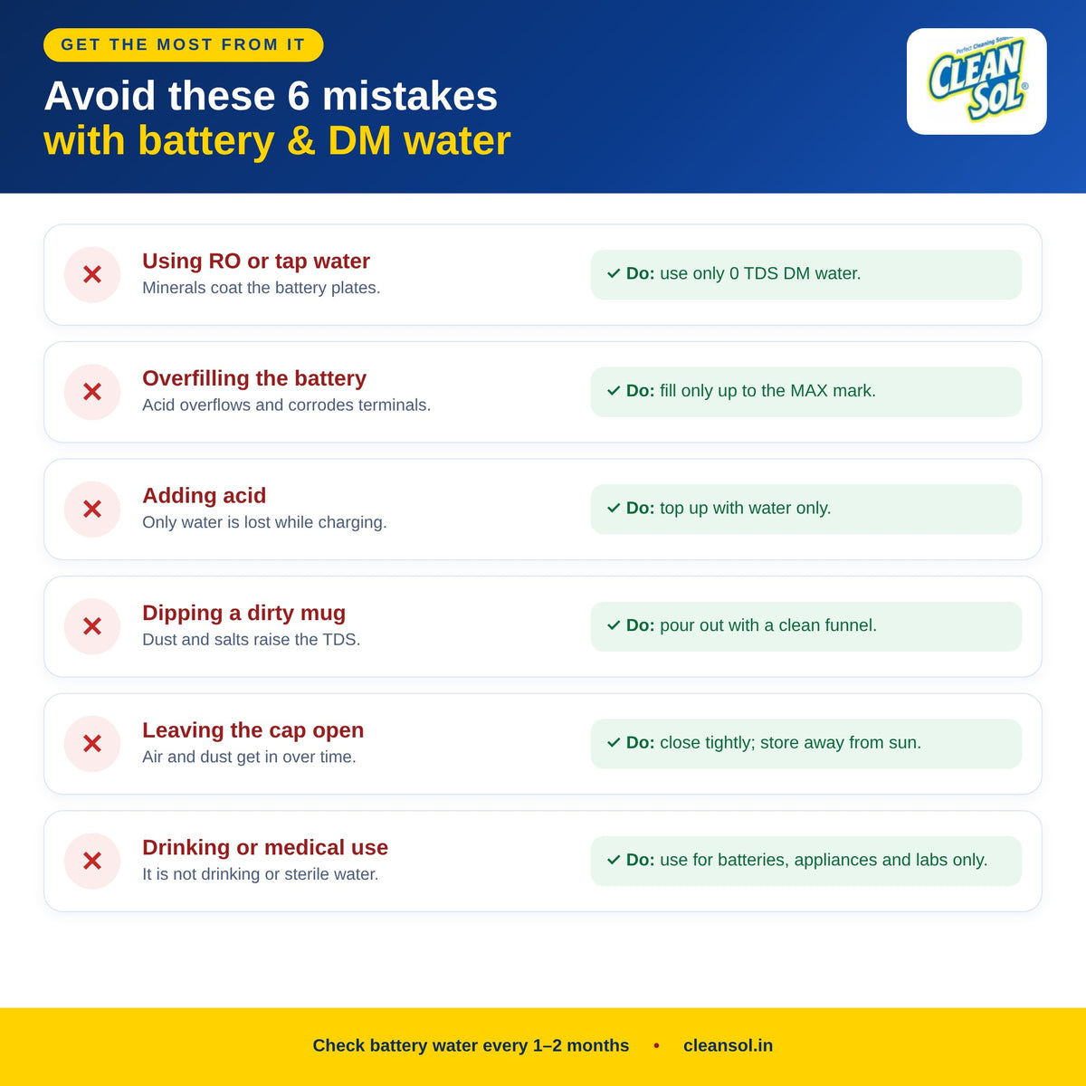 6 mistakes to avoid with battery water – RO water, overfilling, adding acid