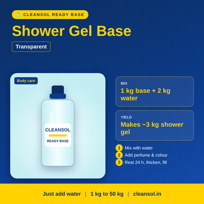 Cleansol Shower Gel Base β Transparent (Concentrate, 1 kg makes ~3 kg)