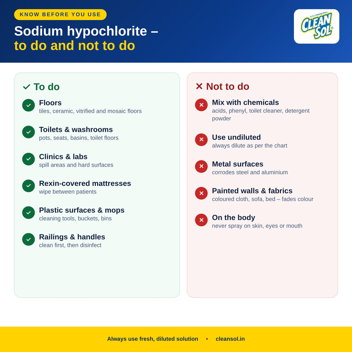 Sodium hypochlorite – where to use and where not to use