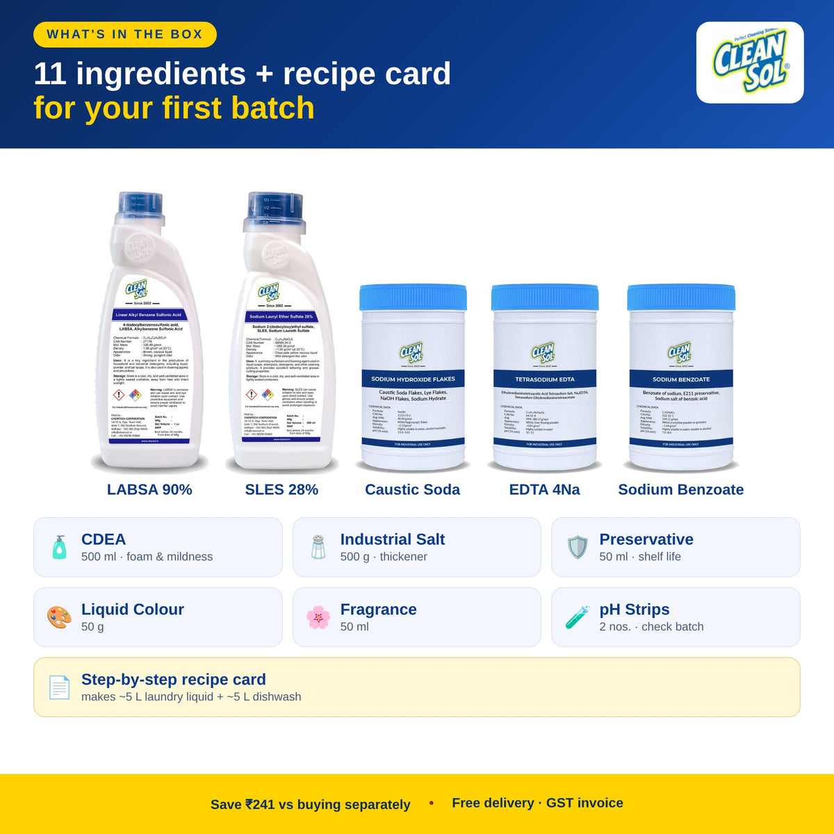 What is inside the liquid detergent making kit – LABSA, SLES, caustic soda, EDTA and more
