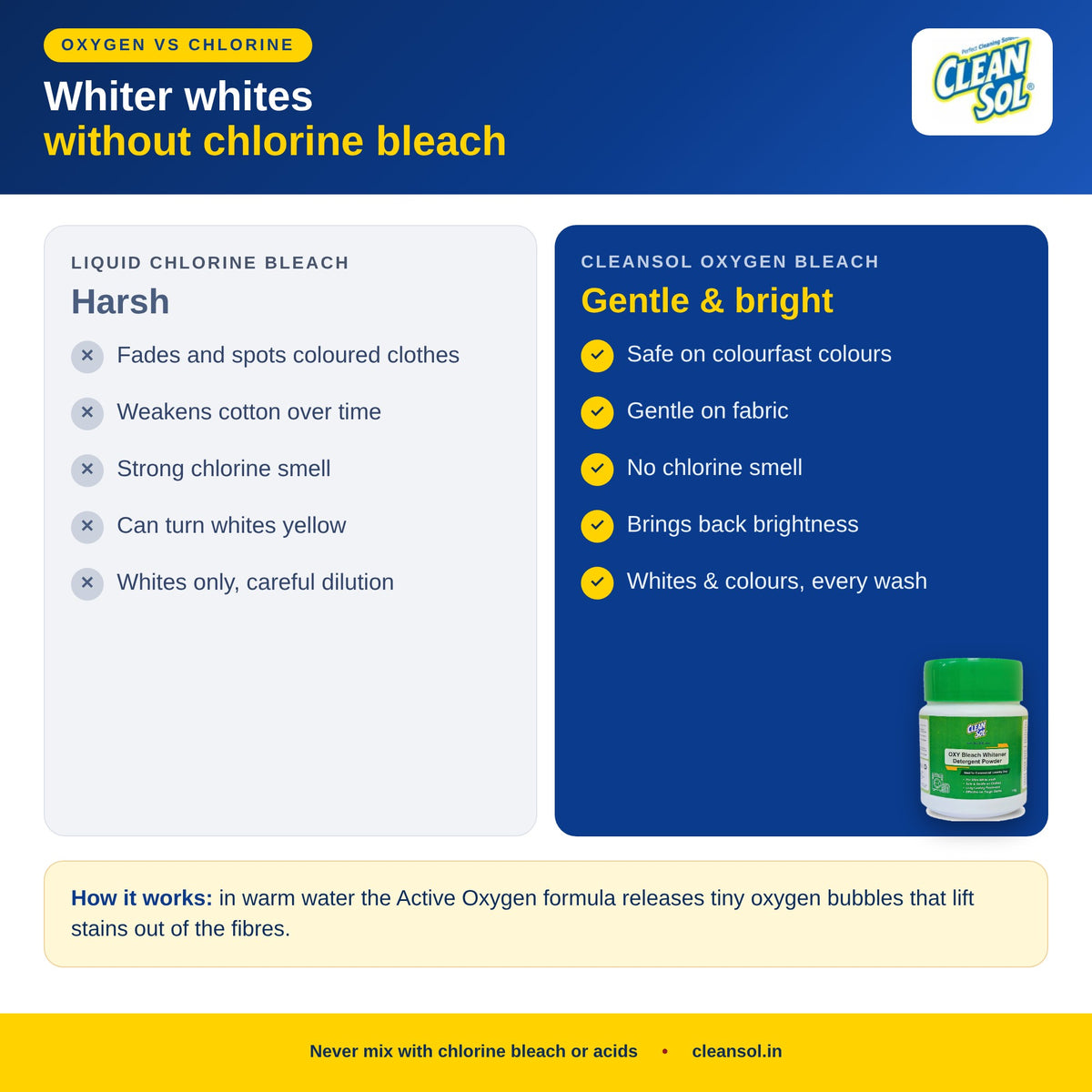 Oxygen bleach vs chlorine bleach – no chlorine smell, safe on colourfast colours, gentle on fabric