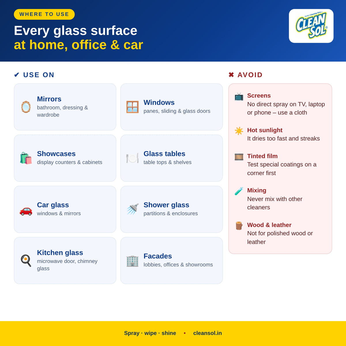 Where to use glass cleaner – mirrors, windows, showcases, car glass, and what to avoid