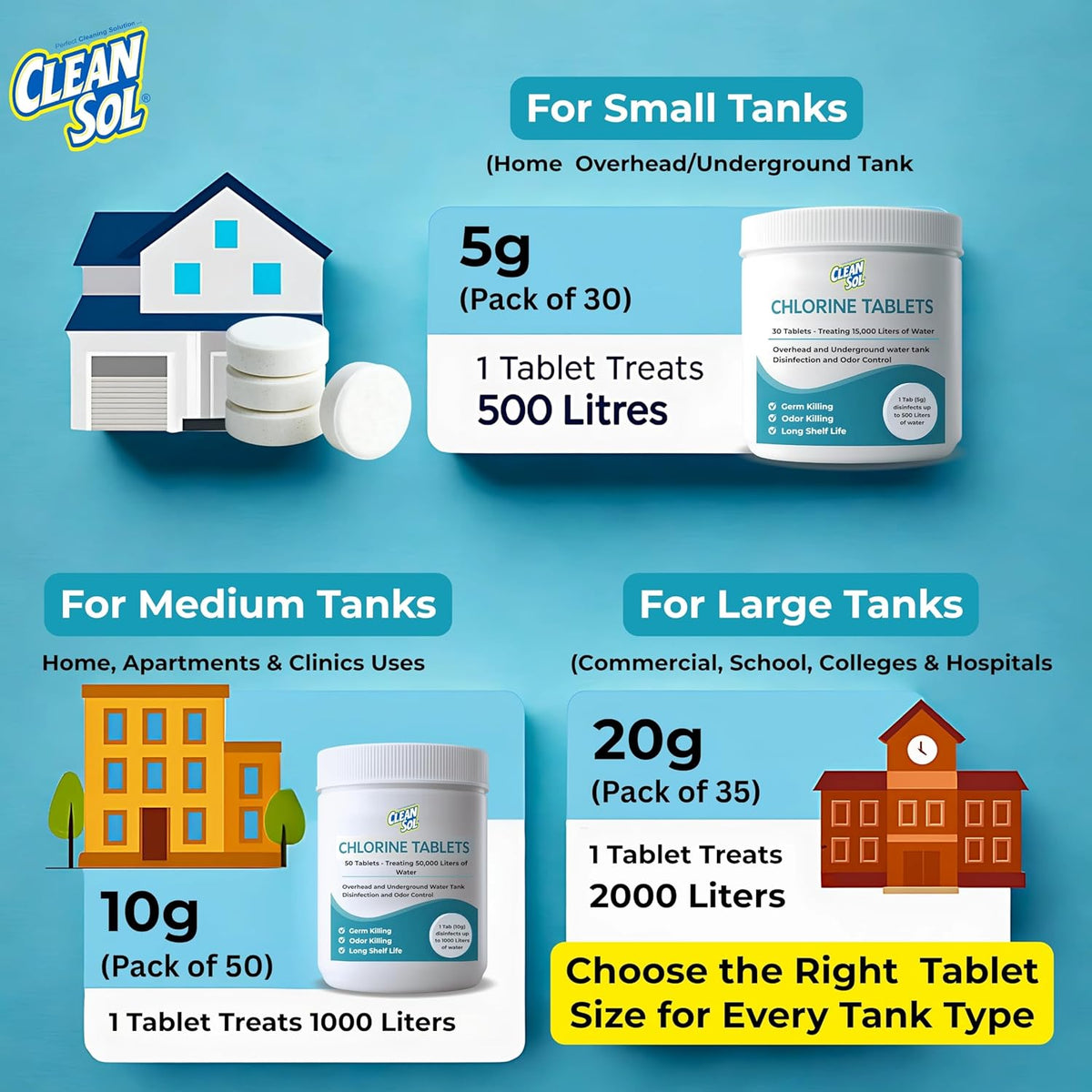 Cleansol Chlorine Tablets for Water Tank