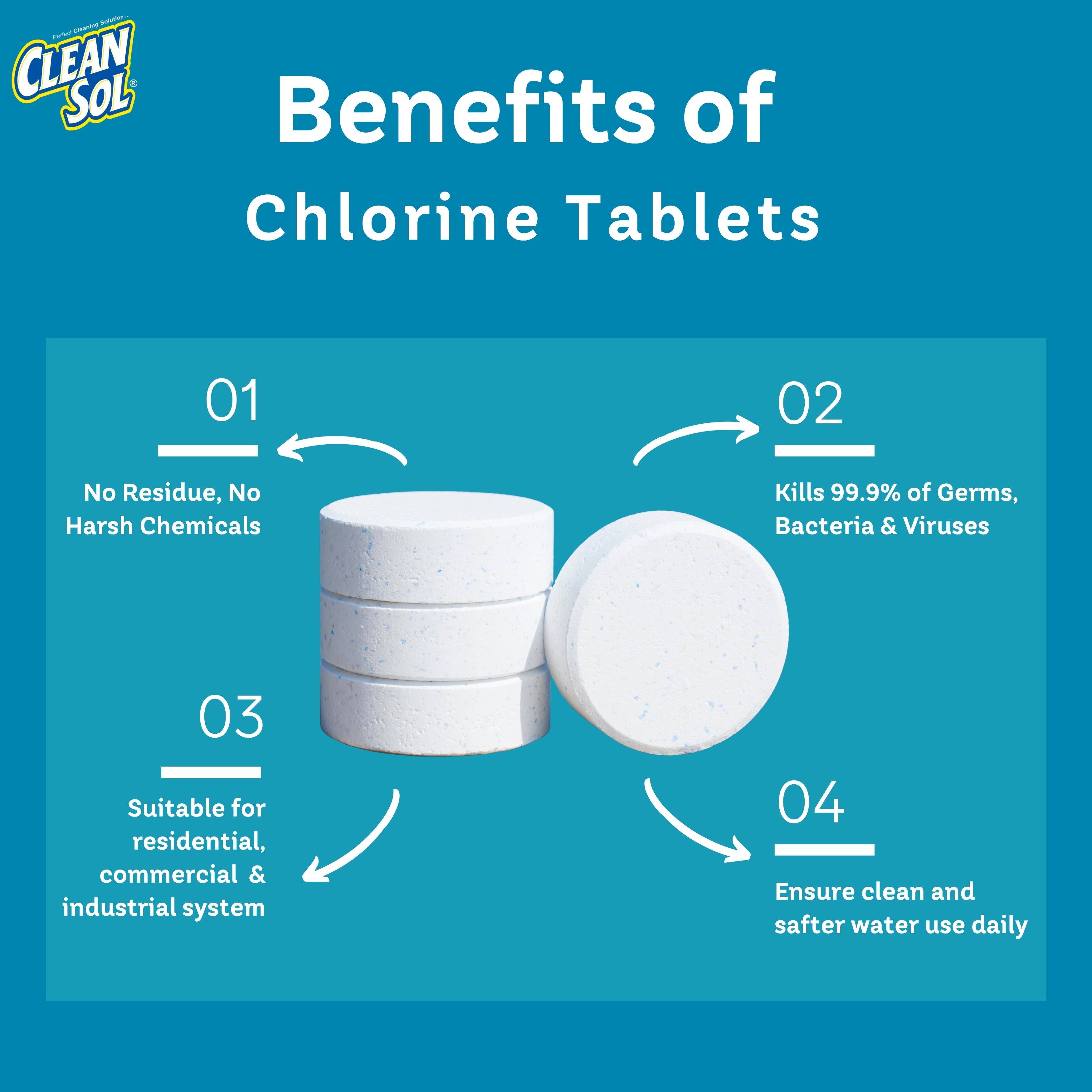 Cleansol Chlorine Tablets for Water Tank Disinfection  | Kills Germs & Controls Odour | Ideal for Overhead & Underground Water Tanks