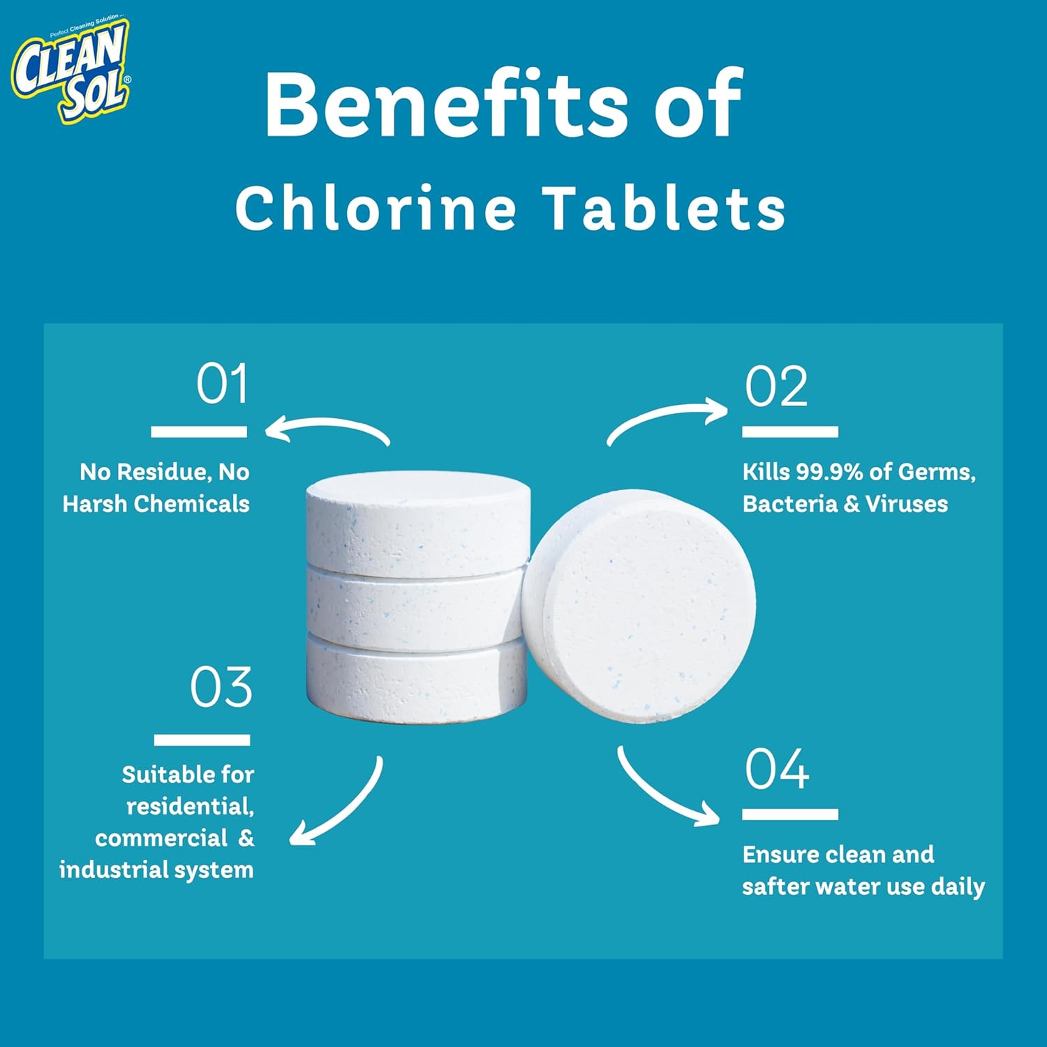 Cleansol Chlorine Tablets for Water Tank Disinfection and Water Purification| Kills Germs & Controls Odour | Ideal for Overhead & Underground Water Tanks
