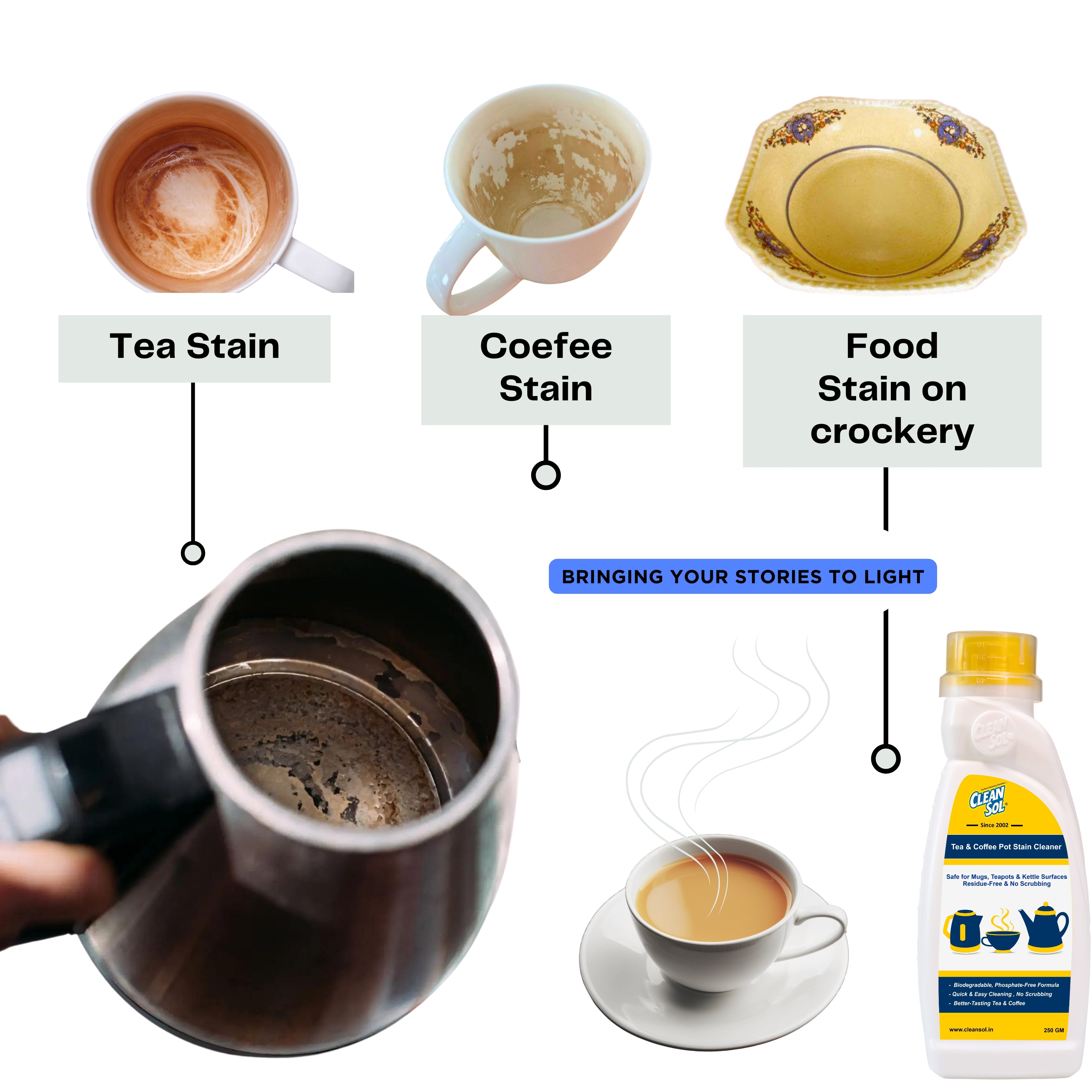 Cleansol Tea & Coffee Pot Stain Cleaner Powder | Safe for Mugs, Teapots &  Kettle Surfaces | Residue-Free &  No Scrubbing