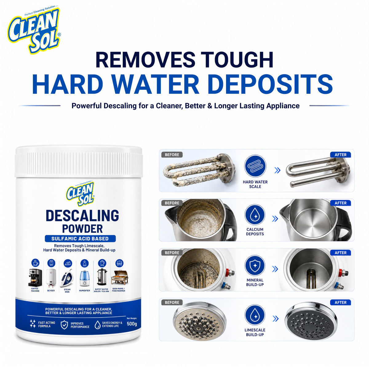 Cleansol Sulfamic Descaling Powder