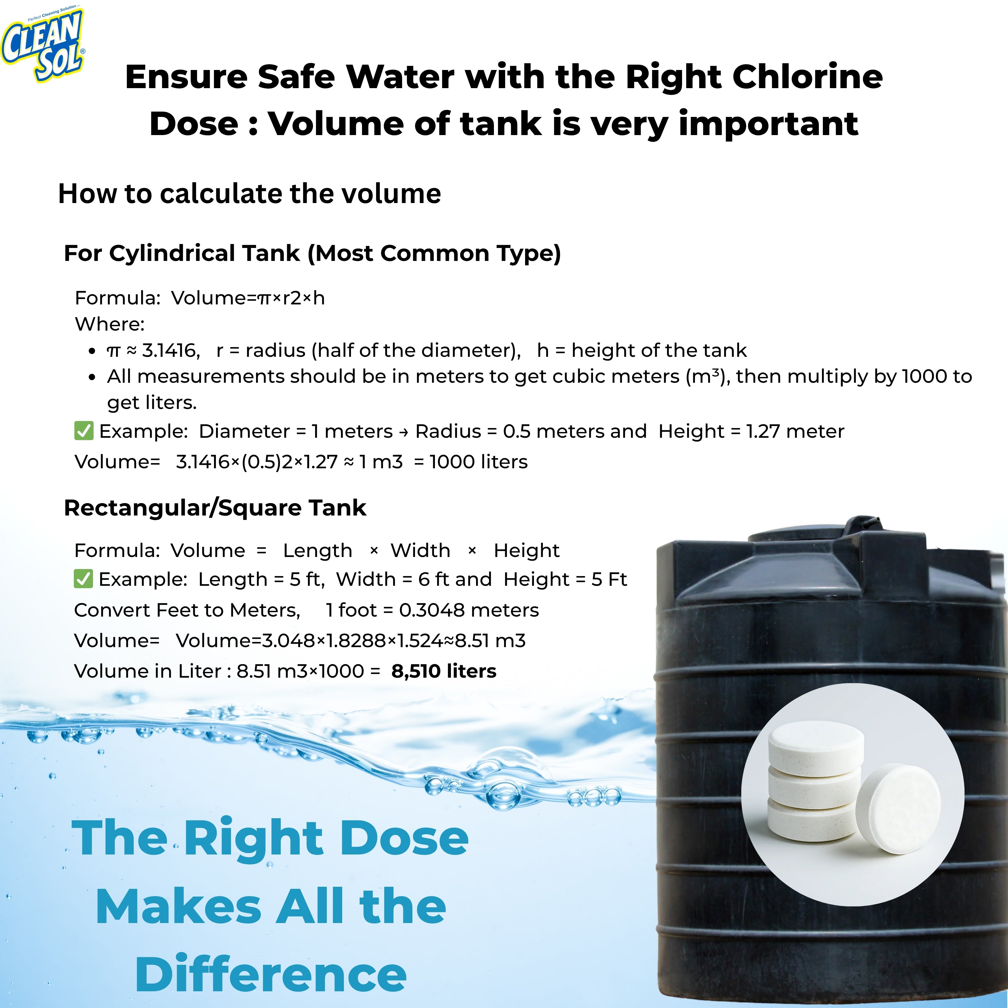 Cleansol Chlorine Tablets for Water Tank Disinfection  | Kills Germs & Controls Odour | Ideal for Overhead & Underground Water Tanks