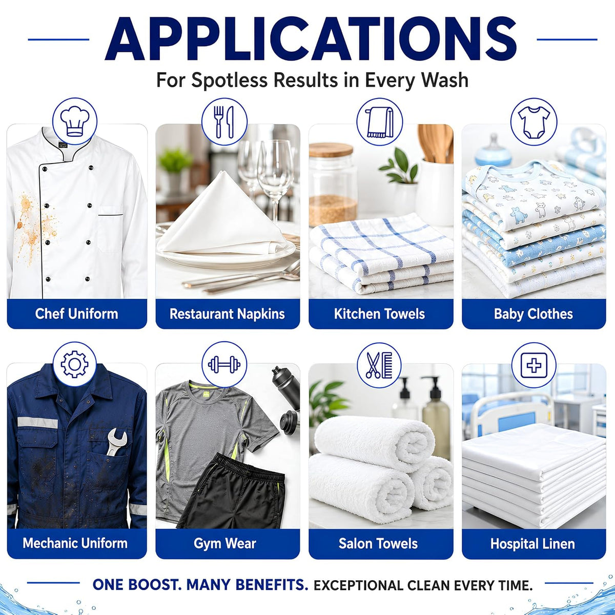 Cleansol 200 S Laundry Emulsifier