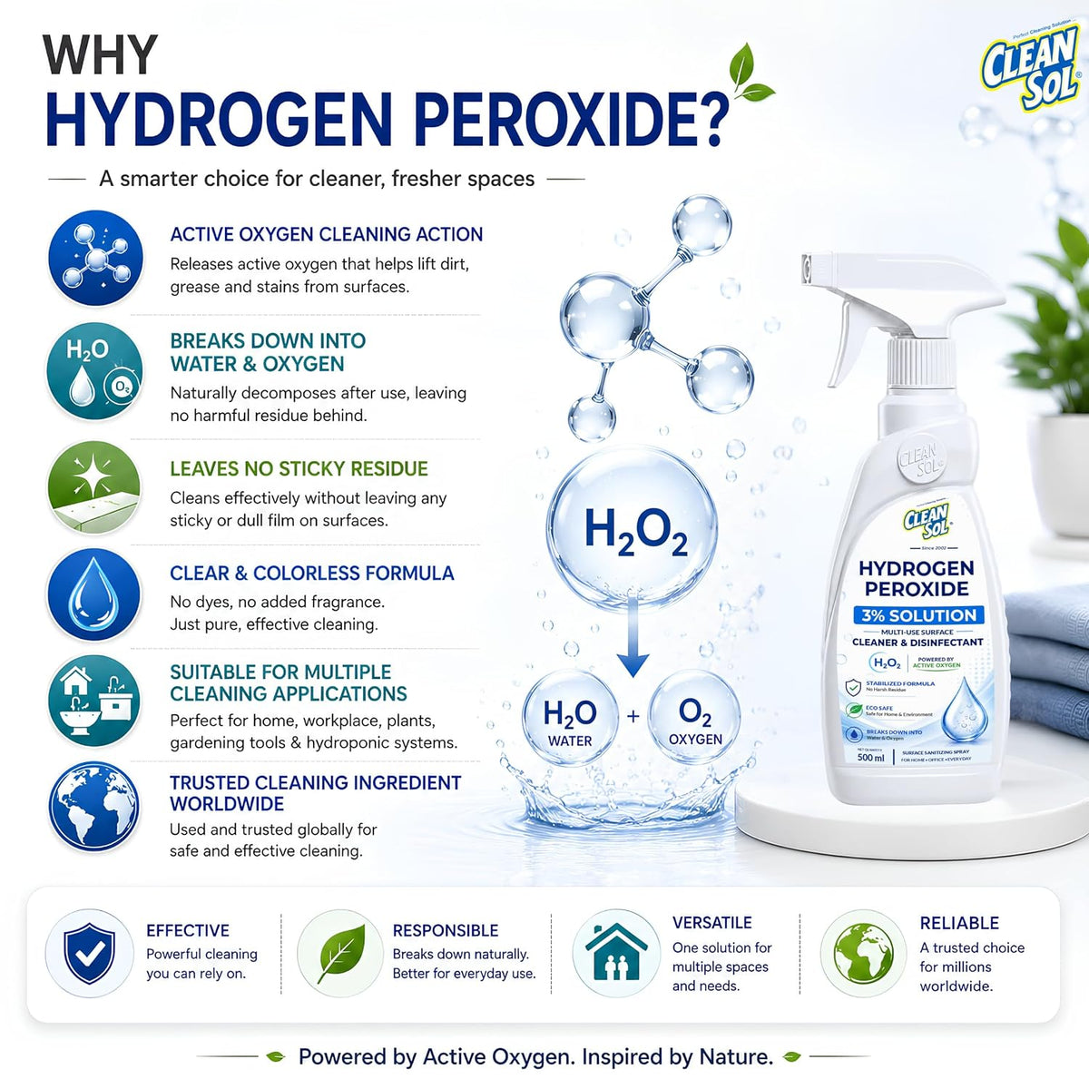 Cleansol Hydrogen Peroxide 3%