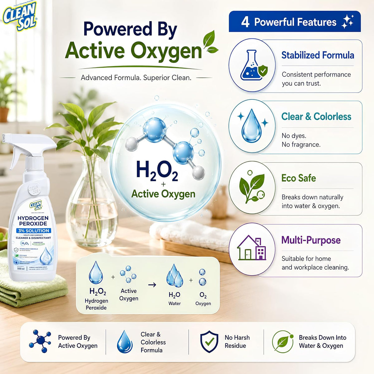 Cleansol Hydrogen Peroxide 3%