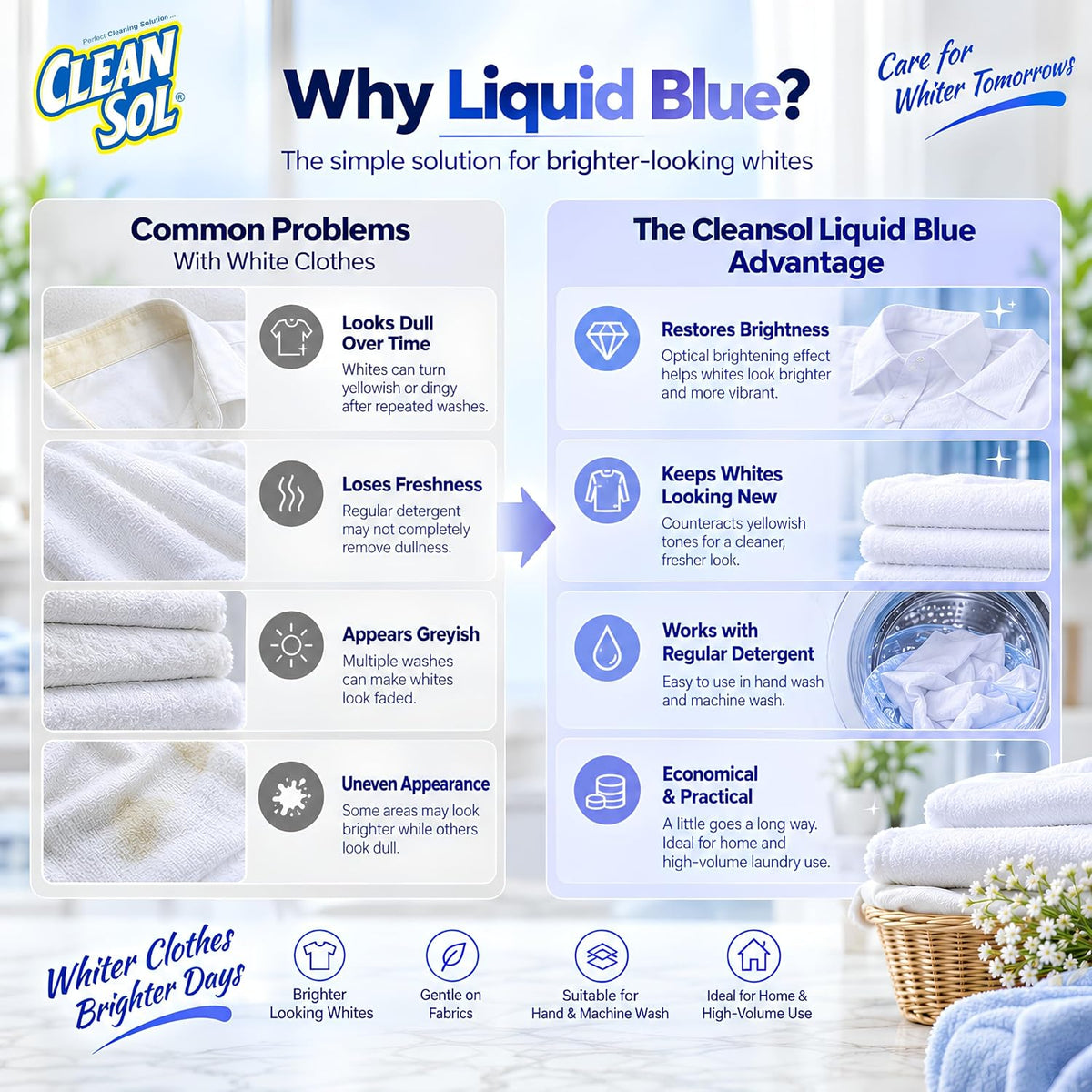 Cleansol Liquid Blue for White Clothes -500 ml