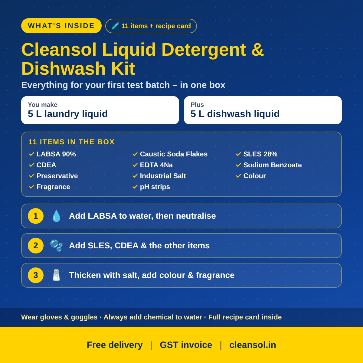 Cleansol liquid detergent and dishwash kit contents and recipe steps