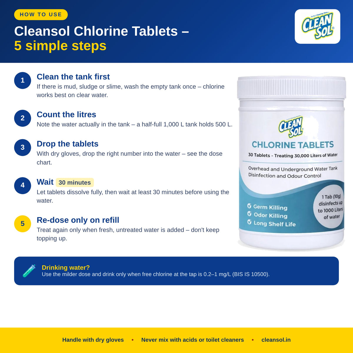 How to use chlorine tablets in a water tank – 5 simple steps