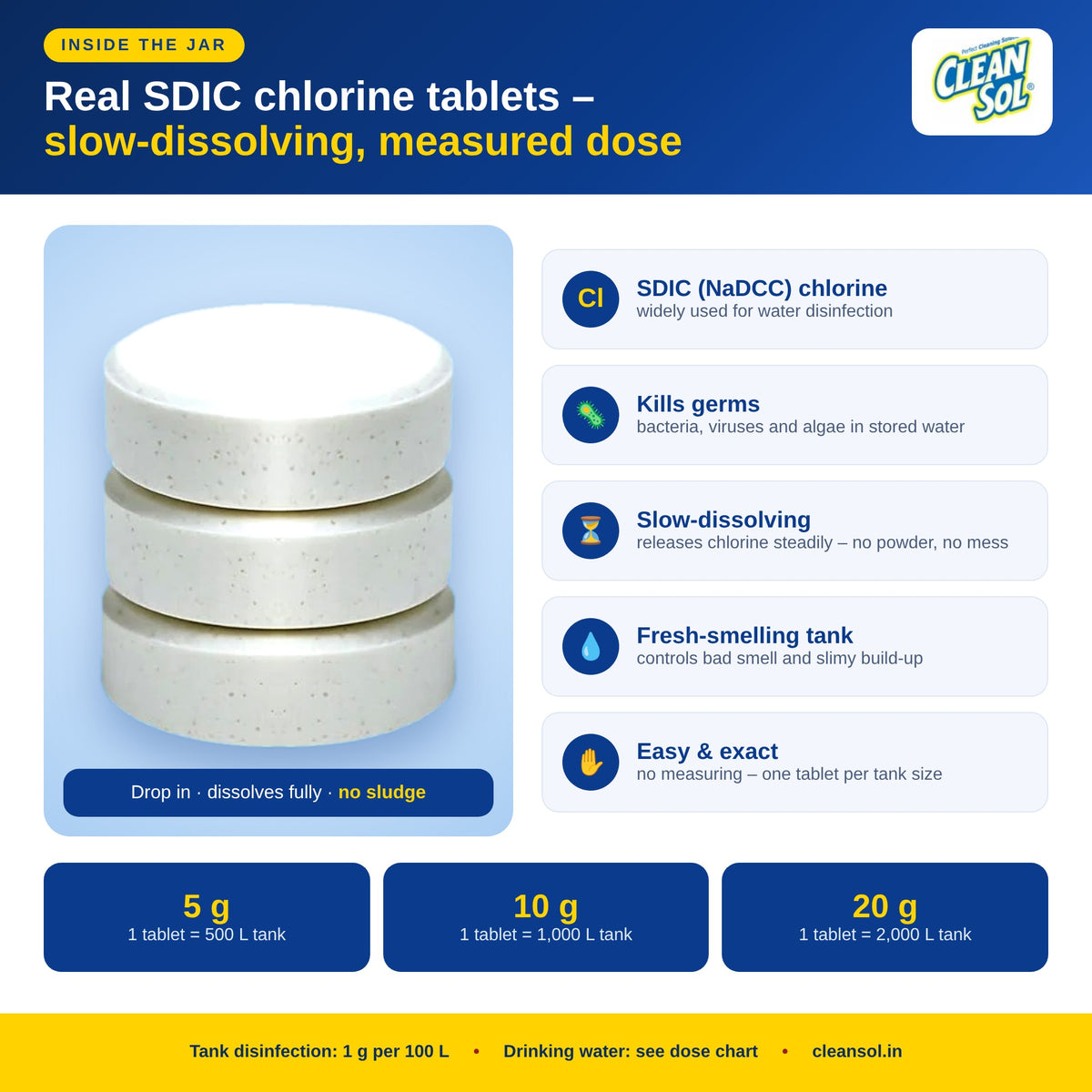 Cleansol SDIC chlorine tablets – slow-dissolving 5 g, 10 g and 20 g tablets for water tank disinfection