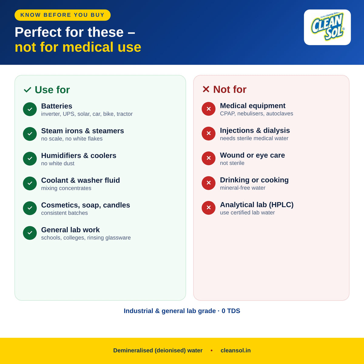DM water uses and not for medical use, drinking or injections