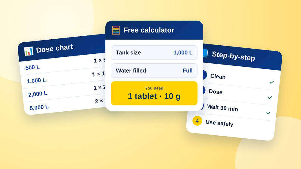 Free Guides & Tools