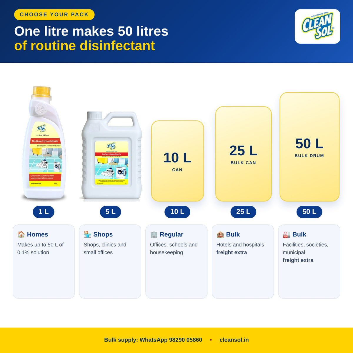 Cleansol Sodium Hypochlorite pack sizes – 1 L, 5 L, 10 L, 25 L and 50 L